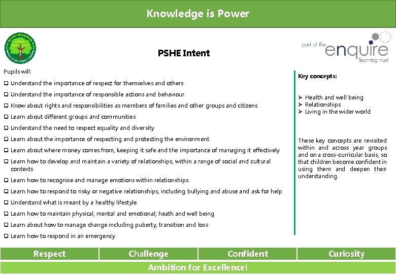 Knowledge is Power PSHE Intent Pupils will: Key concepts: q Understand the importance of Knowledge is Power PSHE Intent Pupils will: Key concepts: q Understand the importance of