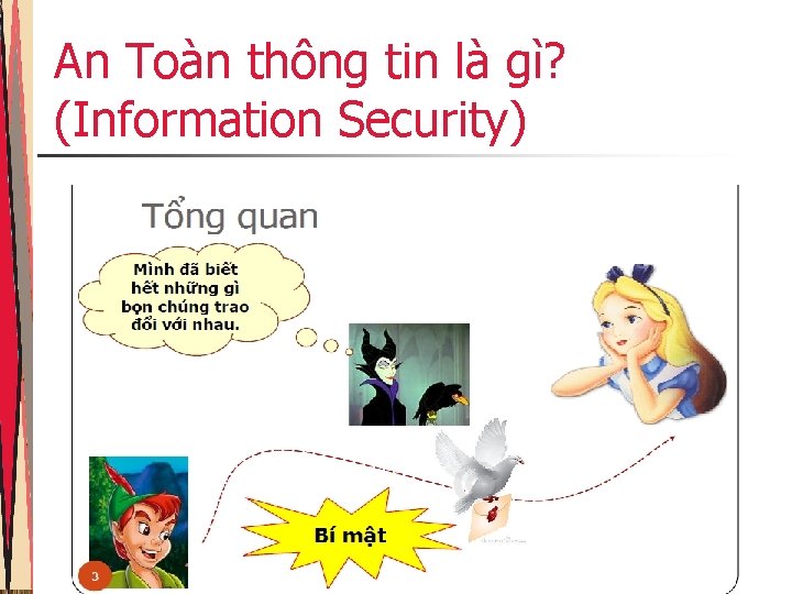 An Toàn thông tin là gì? (Information Security) Trần Thị Kim Chi 1 -6