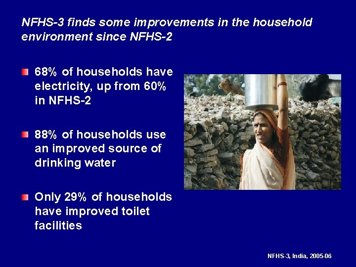 NFHS-3 finds some improvements in the household environment since NFHS-2 68% of households have