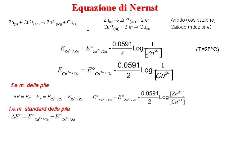 Equazione di Nernst Zn(s) + Cu 2+(aq) Zn 2+(aq) + Cu(s) Zn(s) Zn 2+(aq)