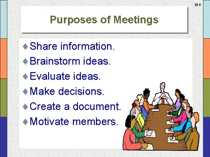 19 -5 Purposes of Meetings ¨Share information. ¨Brainstorm ideas. ¨Evaluate ideas. ¨Make decisions. ¨Create