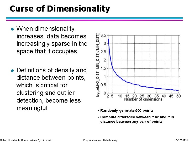 Curse of Dimensionality l When dimensionality increases, data becomes increasingly sparse in the space