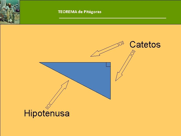 TEOREMA de Pitágoras Catetos Hipotenusa 