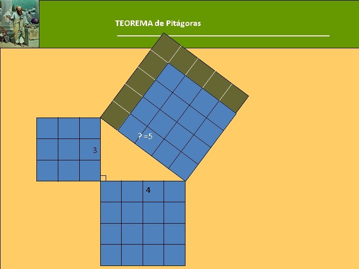 TEOREMA de Pitágoras ? =5 3 4 