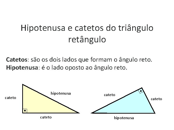 Hipotenusa e catetos do triângulo retângulo Catetos: são os dois lados que formam o