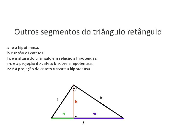 Outros segmentos do triângulo retângulo a: é a hipotenusa. b e c: são os