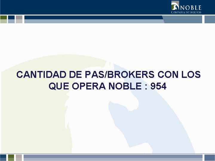 CANTIDAD DE PAS/BROKERS CON LOS QUE OPERA NOBLE : 954 