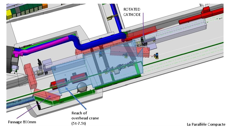 ROTATED CATHODE Passage 800 mm Reach of overhead crane (5 t-7. 5 t) La