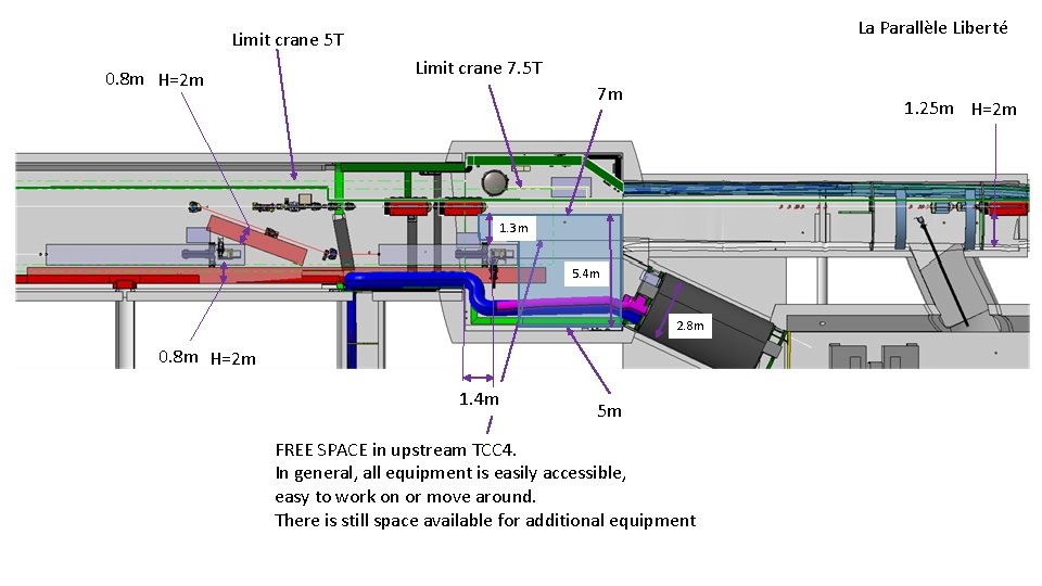 La Parallèle Liberté Limit crane 5 T 0. 8 m H=2 m Limit crane