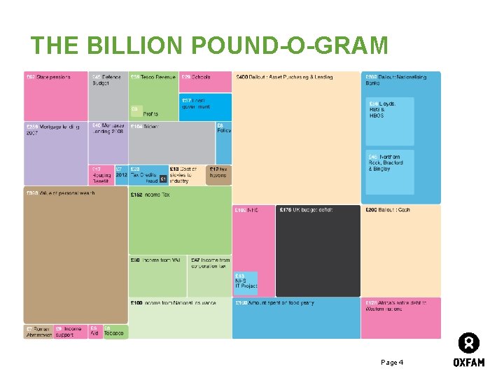 THE BILLION POUND-O-GRAM Page 4 