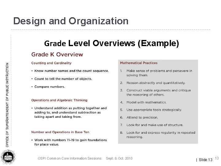 Design and Organization OFFICE OF SUPERINTENDENT OF PUBLIC INSTRUCTION Grade Level Overviews (Example) OSPI