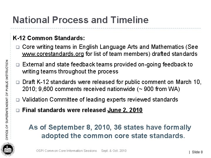National Process and Timeline OFFICE OF SUPERINTENDENT OF PUBLIC INSTRUCTION K-12 Common Standards: q