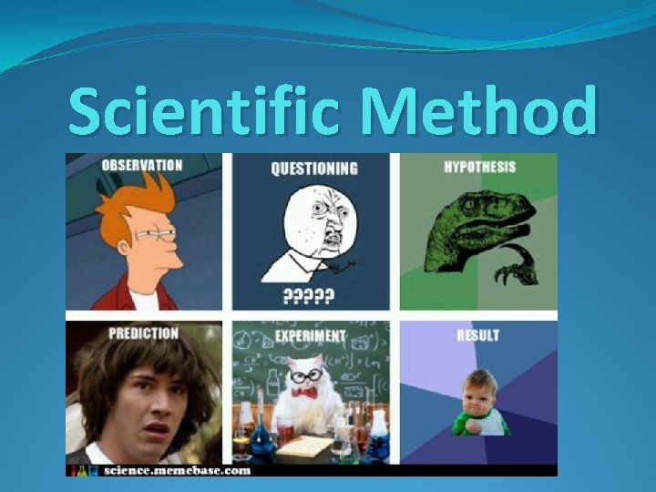 Scientific Method 