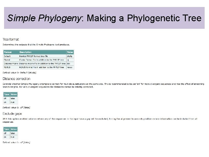 Simple Phylogeny: Making a Phylogenetic Tree 