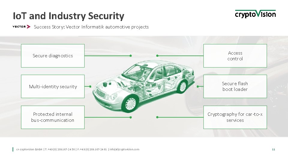 Io. T and Industry Security Success Story: Vector Informatik automotive projects Secure diagnostics Access Io. T and Industry Security Success Story: Vector Informatik automotive projects Secure diagnostics Access