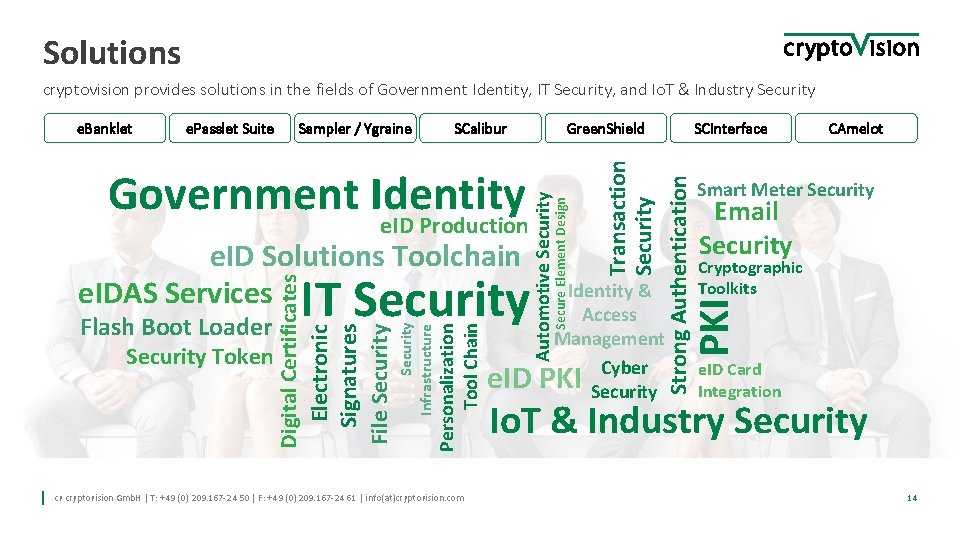 Solutions cryptovision provides solutions in the fields of Government Identity, IT Security, and Io. Solutions cryptovision provides solutions in the fields of Government Identity, IT Security, and Io.