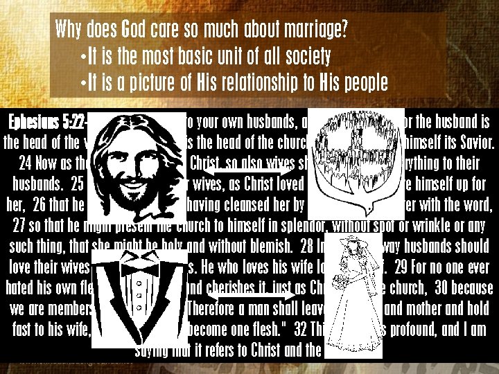 Why does God care so much about marriage? • It is the most basic