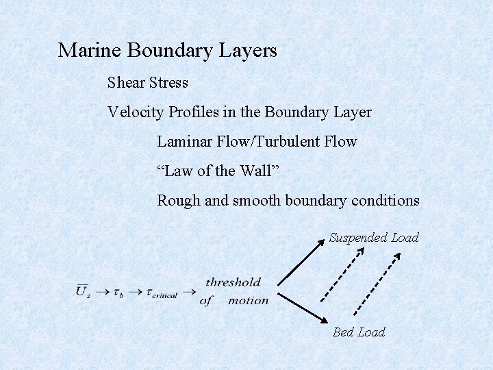 Marine Boundary Layers Shear Stress Velocity Profiles in the Boundary Layer Laminar Flow/Turbulent Flow