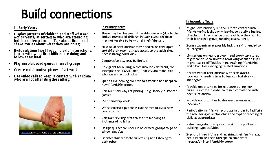 Build connections In Primary Years In Early Years • Display pictures of children and