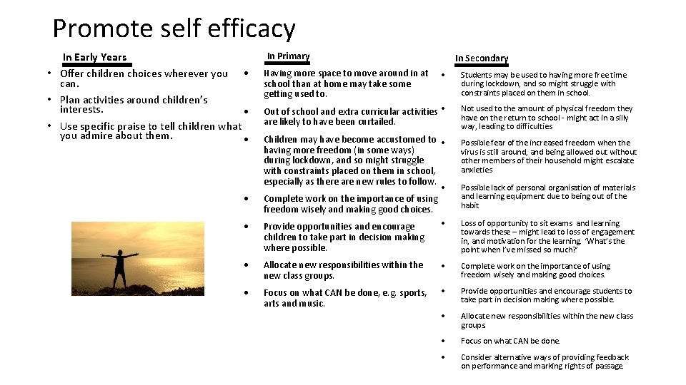 Promote self efficacy Promote Self Efficacy • In Early Years Offer children choices wherever