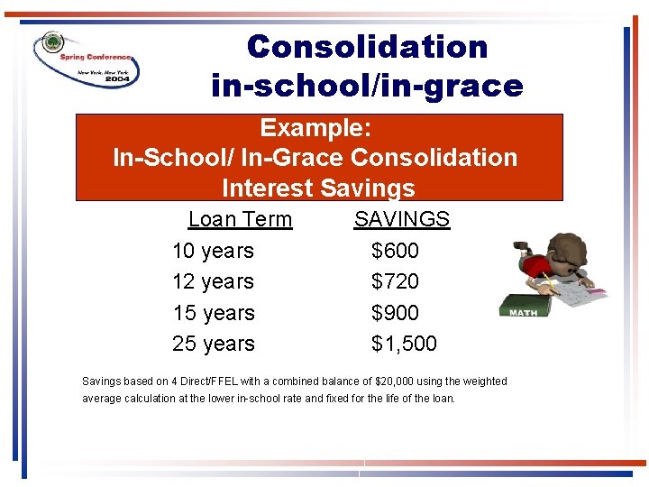Consolidation in-school/in-grace Example: In-School/ In-Grace Consolidation Interest Savings Loan Term 10 years 12 years Consolidation in-school/in-grace Example: In-School/ In-Grace Consolidation Interest Savings Loan Term 10 years 12 years