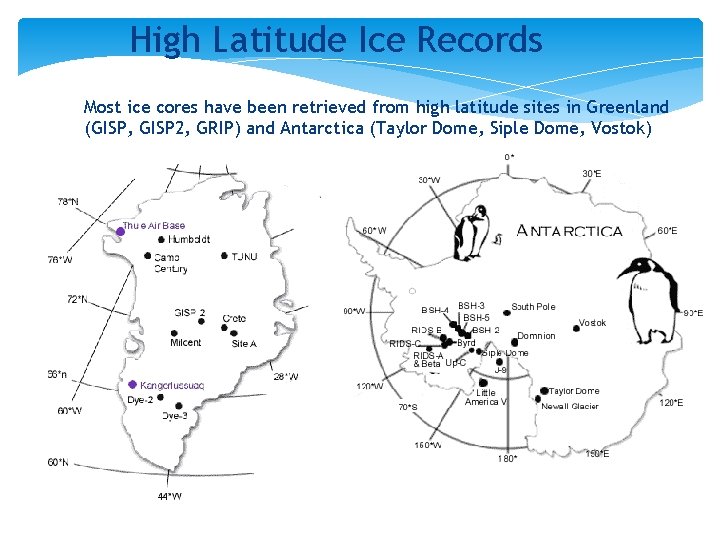 High Latitude Ice Records Most ice cores have been retrieved from high latitude sites