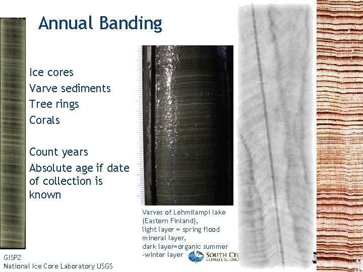 Annual Banding Ice cores Varve sediments Tree rings Corals Count years Absolute age if