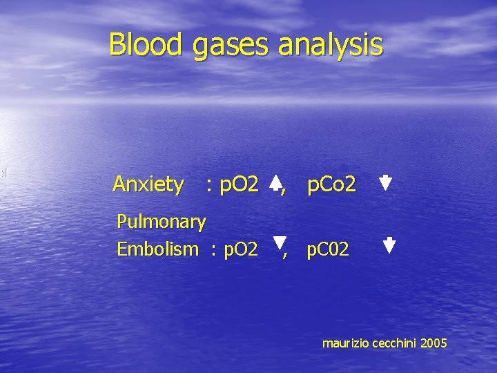 ell Blood gases analysis Anxiety : p. O 2 , p. Co 2 Pulmonary