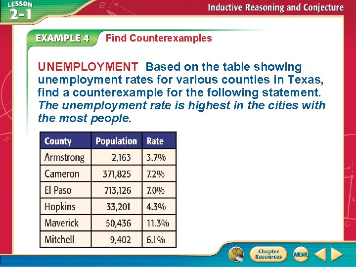 Find Counterexamples UNEMPLOYMENT Based on the table showing unemployment rates for various counties in Find Counterexamples UNEMPLOYMENT Based on the table showing unemployment rates for various counties in