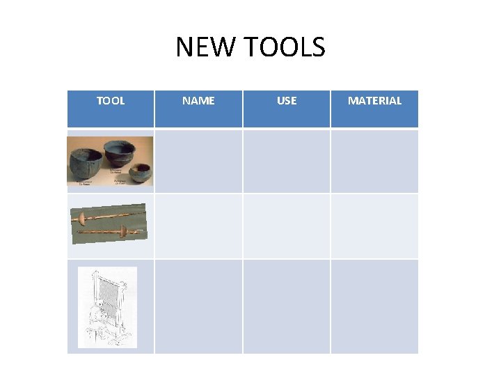 NEW TOOLS TOOL NAME USE MATERIAL 