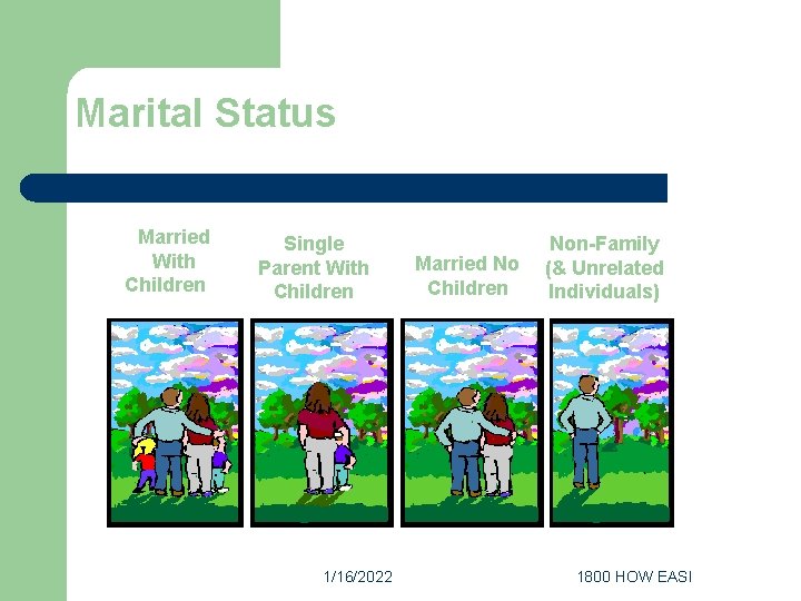 Marital Status Married With Children Single Parent With Children 1/16/2022 Married No Children Non-Family