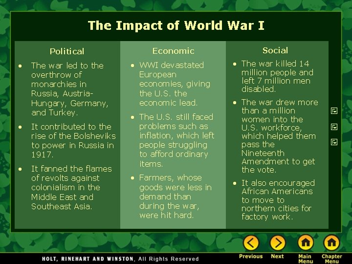 The Impact of World War I Political • The war led to the overthrow