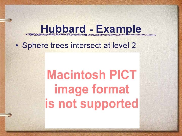 Hubbard - Example • Sphere trees intersect at level 2 Hubbard - Example • Sphere trees intersect at level 2