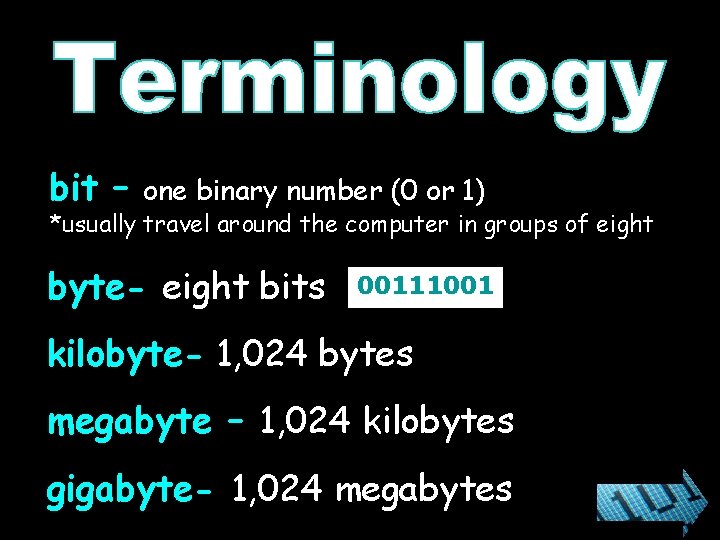 bit – one binary number (0 or 1) *usually travel around the computer in