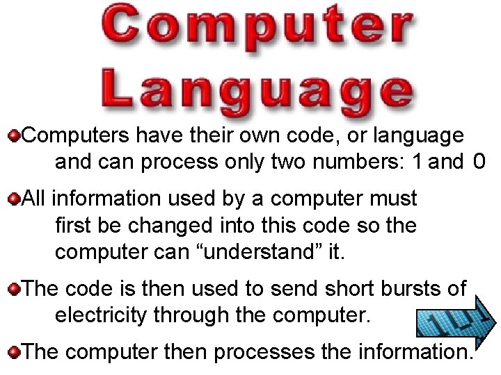 Computers have their own code, or language and can process only two numbers: 1