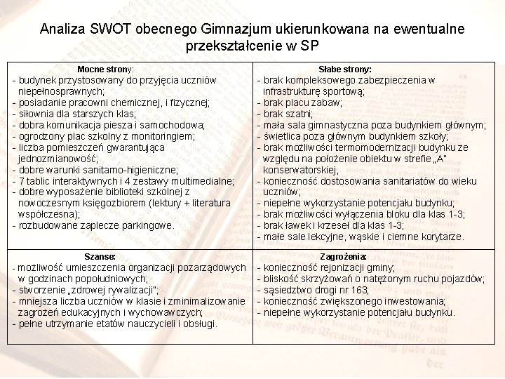 Analiza SWOT obecnego Gimnazjum ukierunkowana na ewentualne przekształcenie w SP Mocne strony: - budynek
