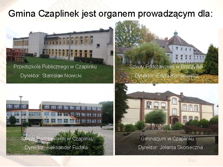 Gmina Czaplinek jest organem prowadzącym dla: Przedszkola Publicznego w Czaplinku Dyrektor: Stanisław Nowicki Szkoły
