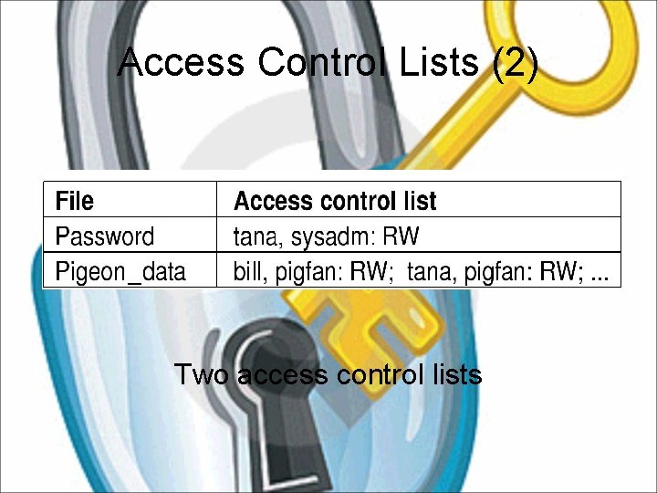 Access Control Lists (2) Two access control lists 