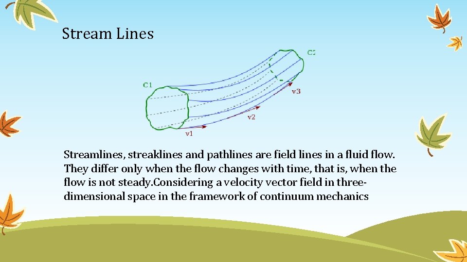 Stream Lines Streamlines, streaklines and pathlines are field lines in a fluid flow. They