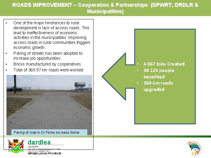 ROADS IMPROVEMENT – Cooperation & Partnerships (DPWRT, DRDLR & Municipalities) • • One of