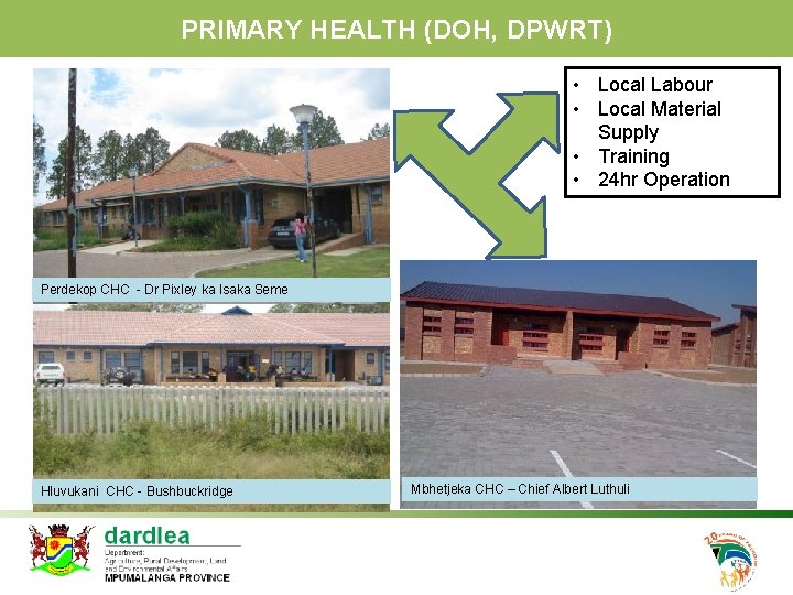 PRIMARY HEALTH (DOH, DPWRT) • Local Labour • Local Material Supply • Training •