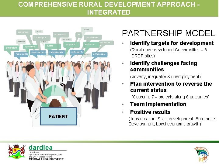 COMPREHENSIVE RURAL DEVELOPMENT APPROACH INTEGRATED PARTNERSHIP MODEL • Identify targets for development (Rural underdeveloped