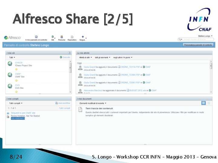 Alfresco Share [2/5] 8/24 S. Longo – Workshop CCR INFN – Maggio 2013 –