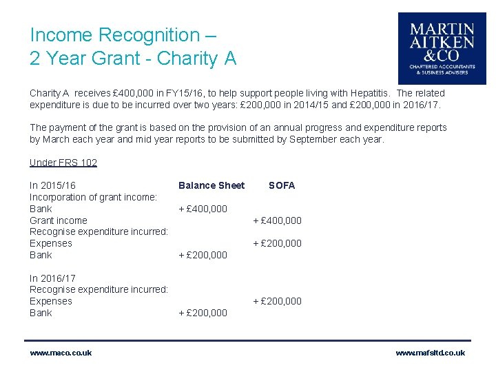 Income Recognition – 2 Year Grant - Charity A receives £ 400, 000 in