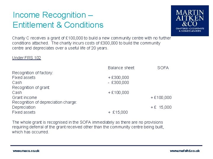 Income Recognition – Entitlement & Conditions Charity C receives a grant of £ 100,