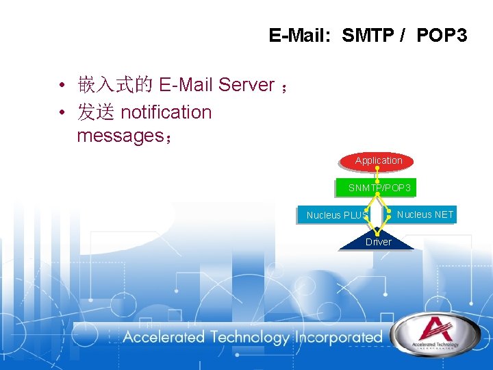 E-Mail: SMTP / POP 3 • 嵌入式的 E-Mail Server ； • 发送 notification messages；