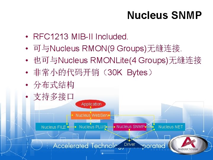 Nucleus SNMP • • • RFC 1213 MIB-II Included. 可与Nucleus RMON(9 Groups)无缝连接. 也可与Nucleus RMONLite(4