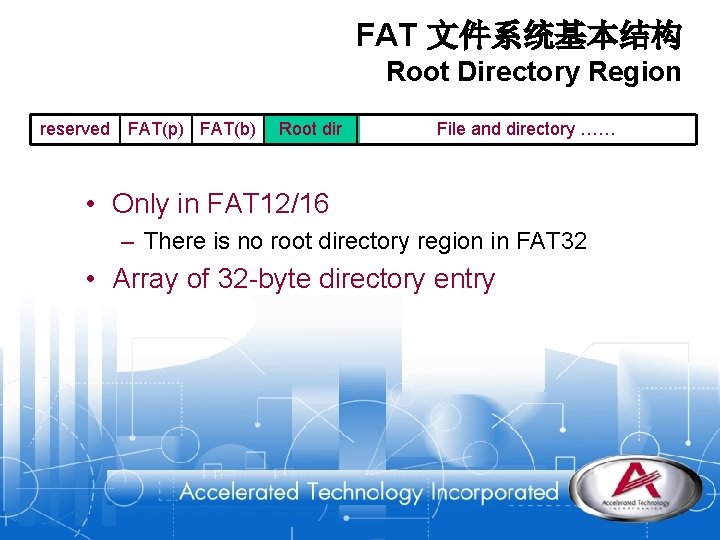 FAT 文件系统基本结构 Root Directory Region reserved FAT(p) FAT(b) Root dir File and directory ……