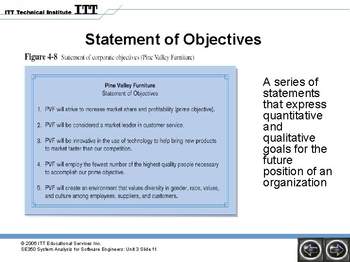 Statement of Objectives A series of statements that express quantitative and qualitative goals for