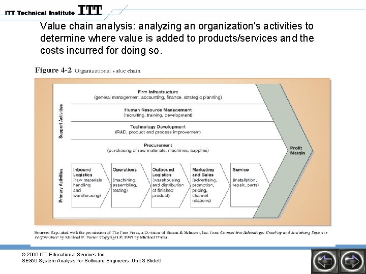 Value chain analysis: analyzing an organization's activities to determine where value is added to